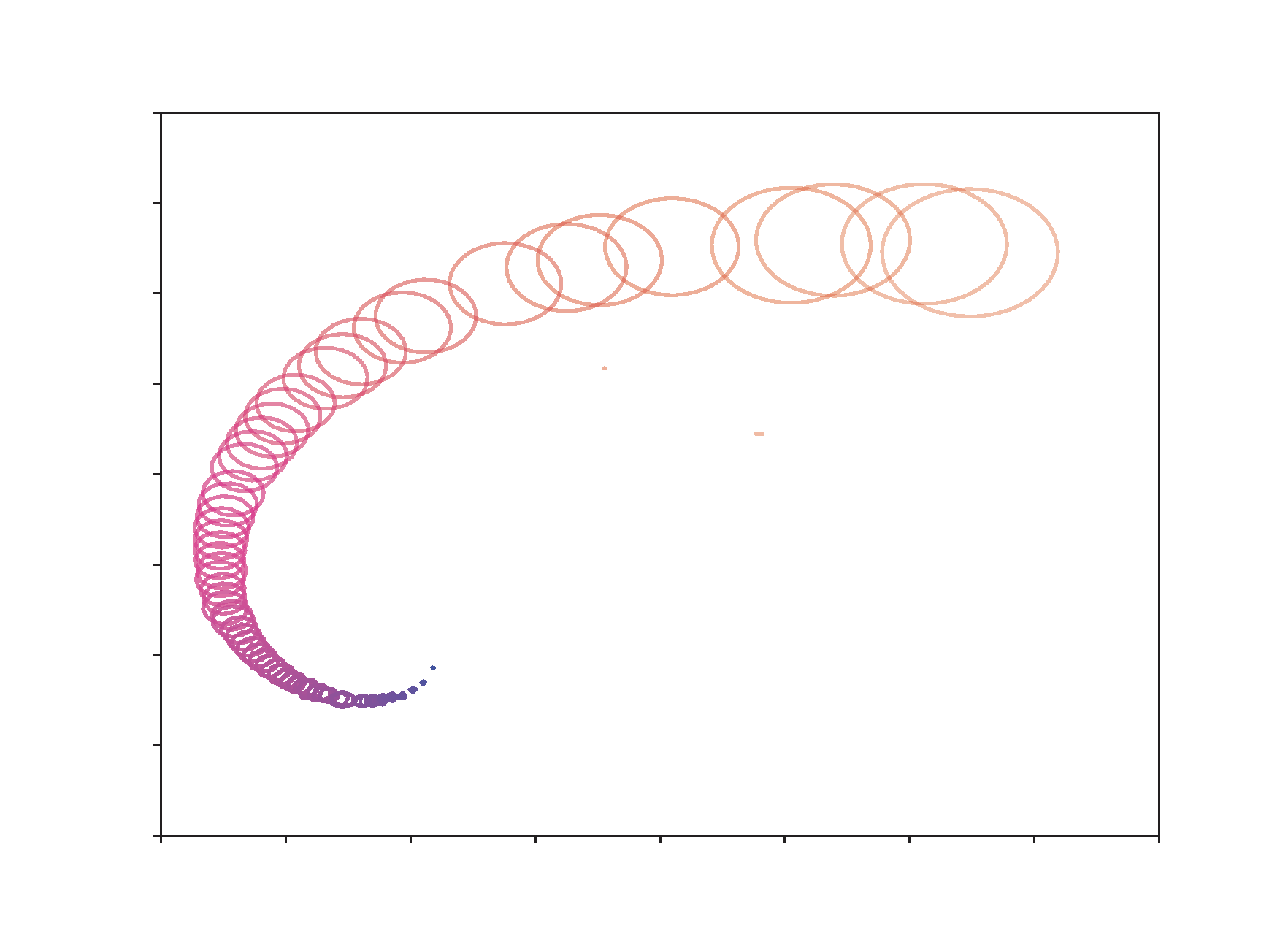 simple_reach_tube.png